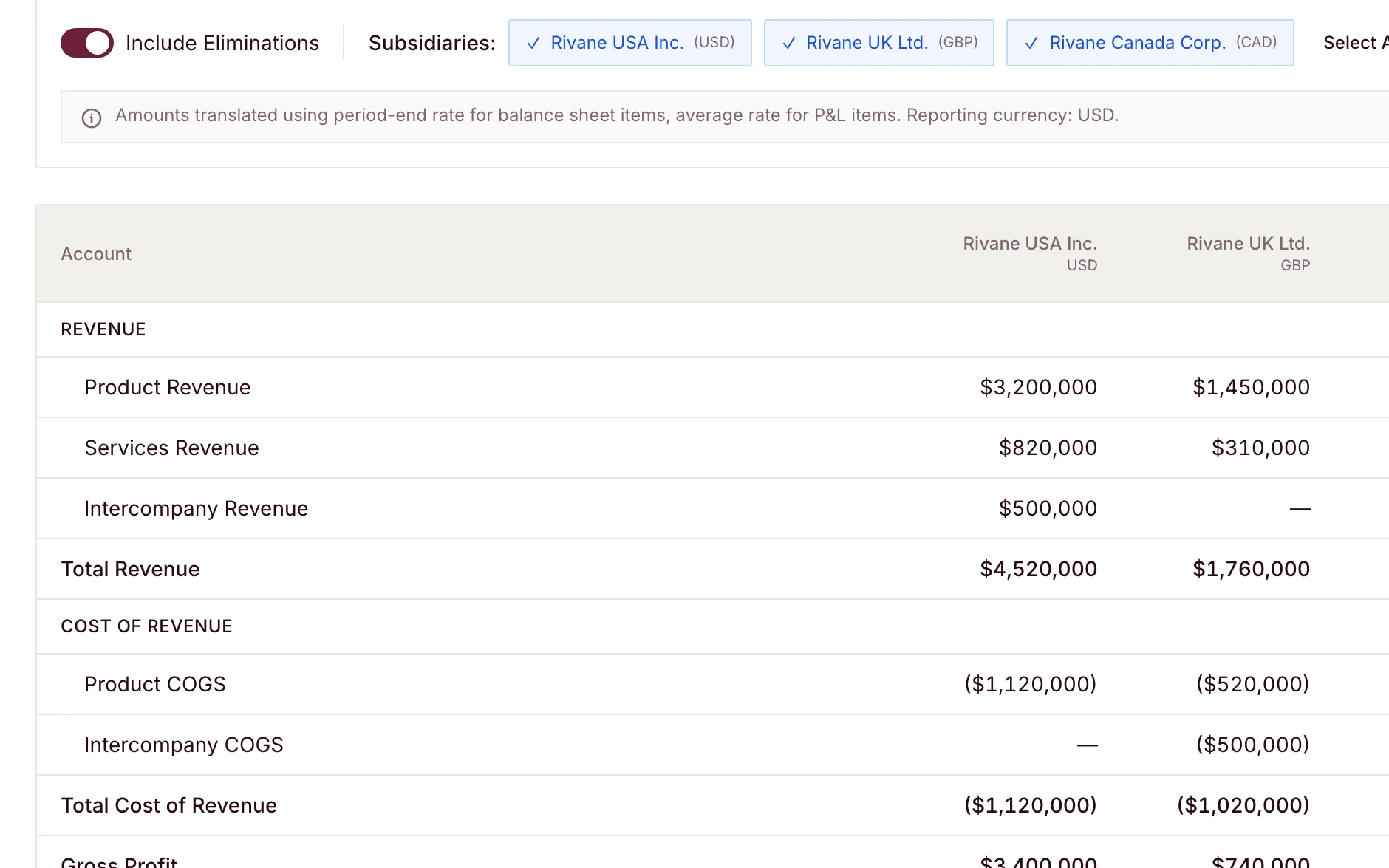لوحة تعدد الكيانات في Rivane مقابل دمج ملفات QuickBooks يدويًا