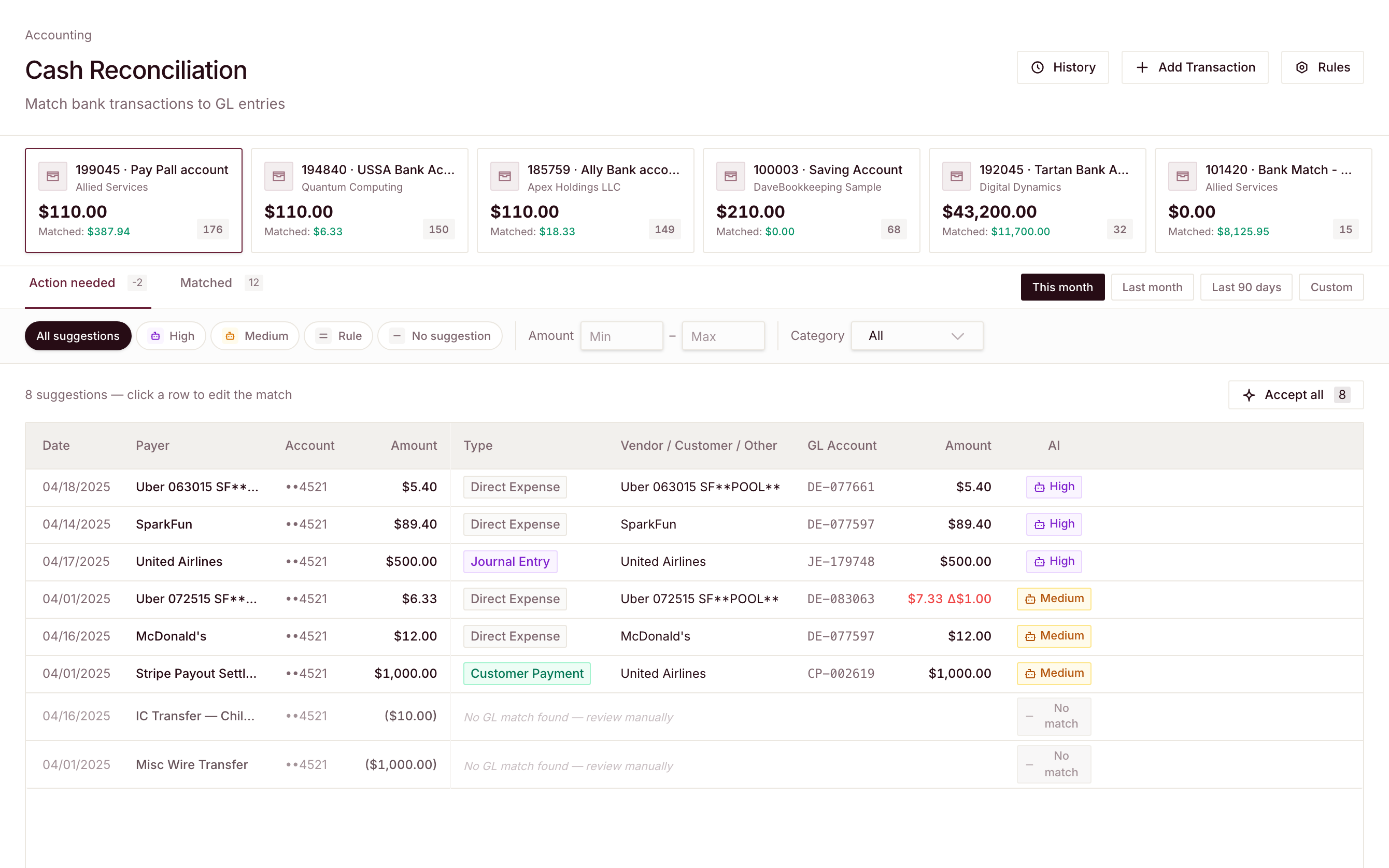 Rivane one-platform close vs a modular add-on stack